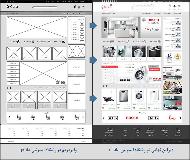 WireFrame ابزار تفکیک محتوا از دیزاین در طراحی وب